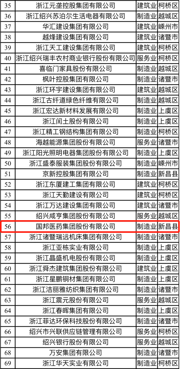 ̫���ɼ���(tyc33455cc-CHINA) - �ٶȰٿ�