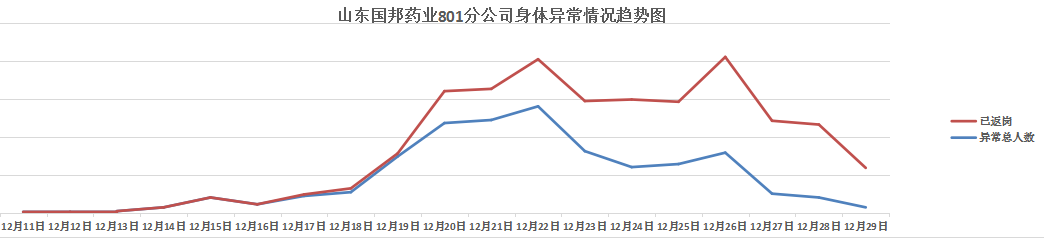 ̫���ɼ���(tyc33455cc-CHINA) - �ٶȰٿ�