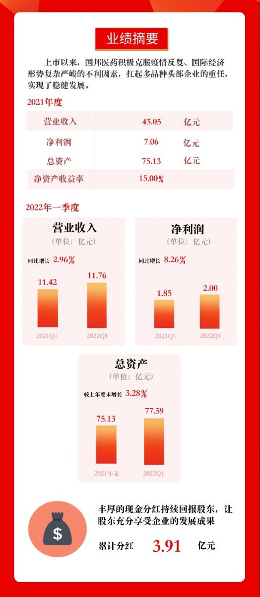 ̫���ɼ���(tyc33455cc-CHINA) - �ٶȰٿ�