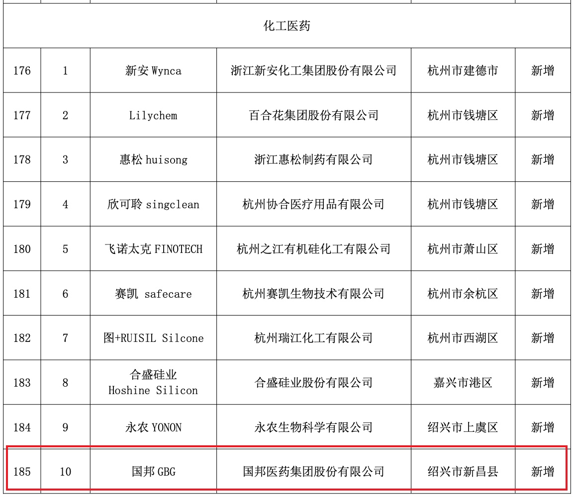 ̫���ɼ���(tyc33455cc-CHINA) - �ٶȰٿ�